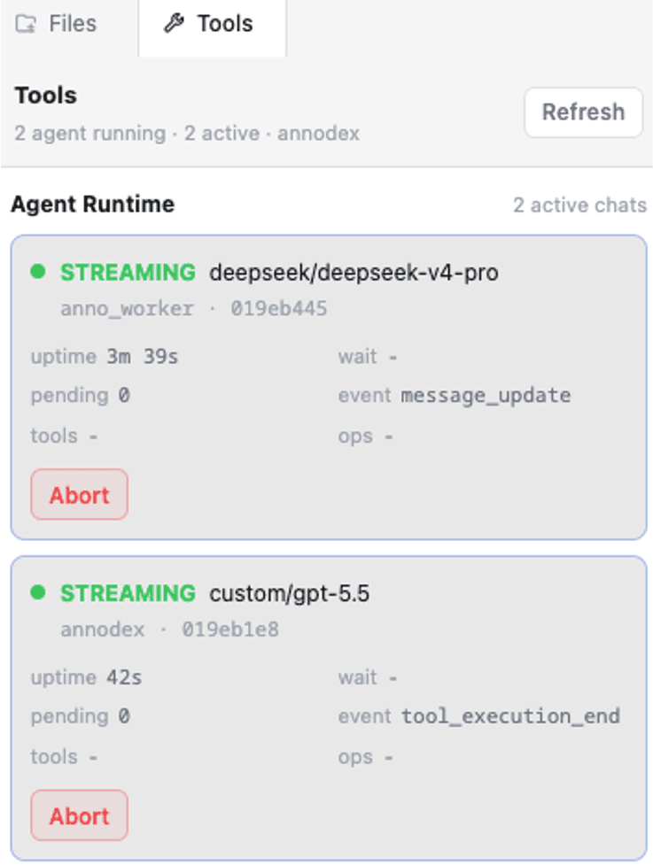 Annodex runtime tools